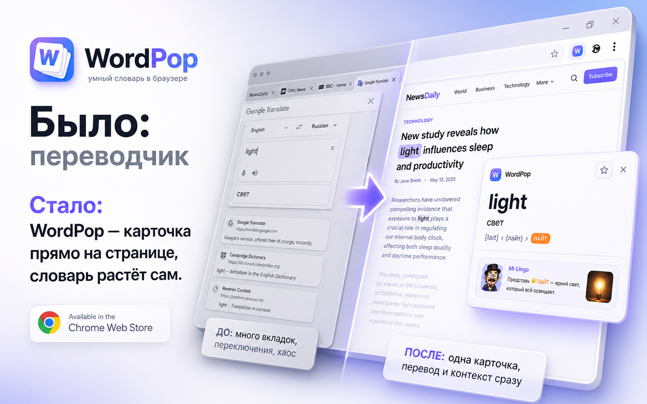 До и после: Google Translate с кучей вкладок против WordPop с карточкой на странице